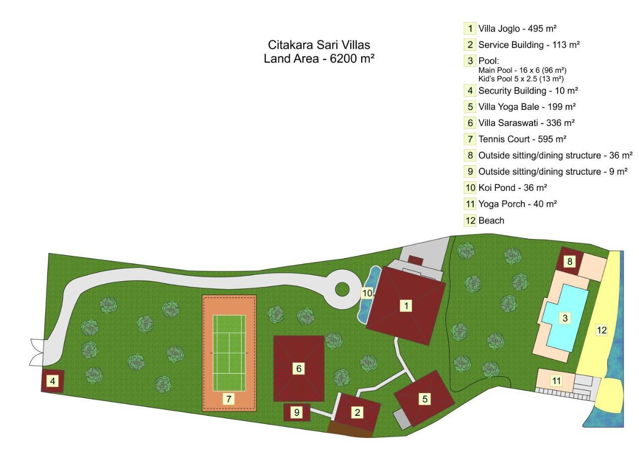 Oceanfront Citakara Sari Villas Candi Dasa  Exterior photo